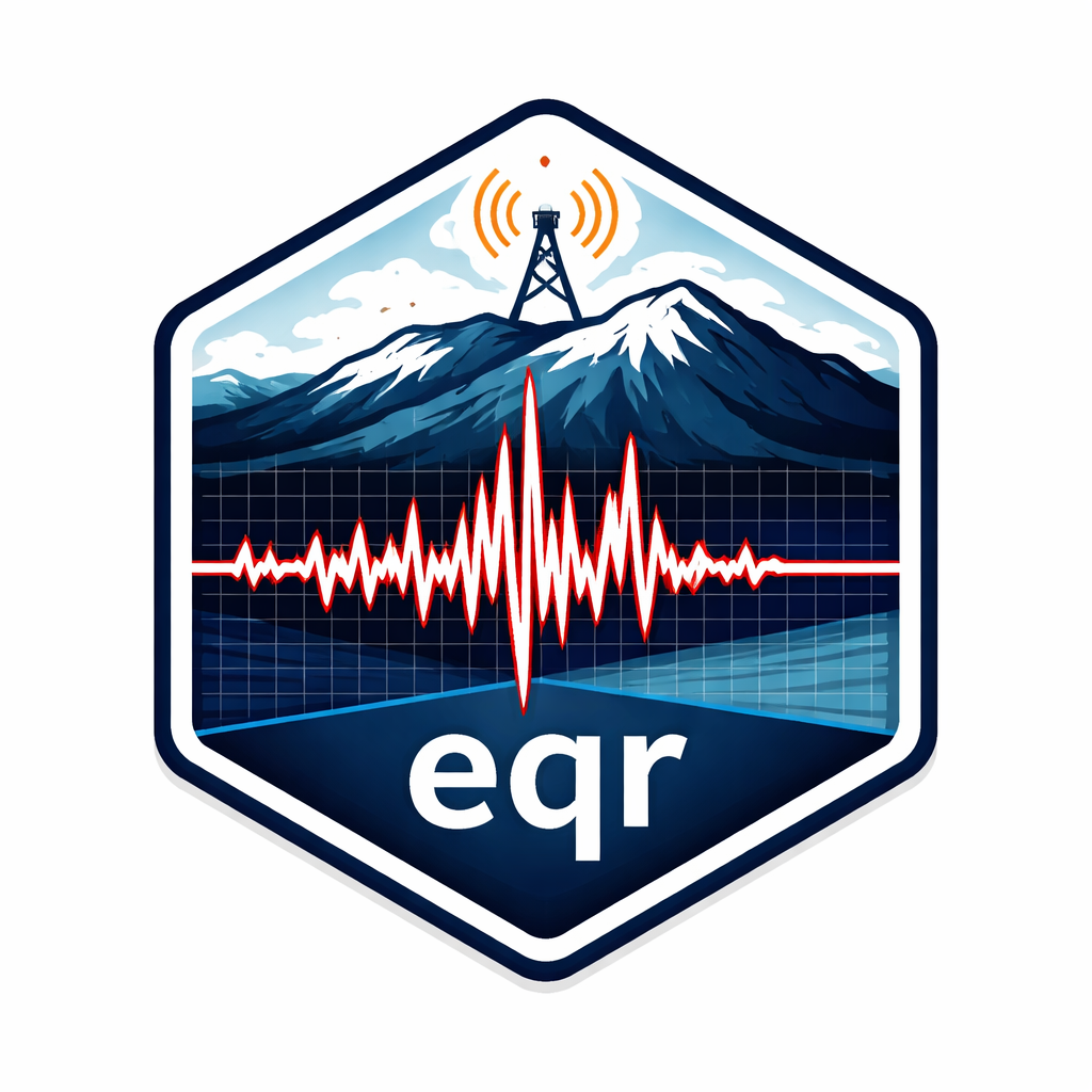 eqr R package