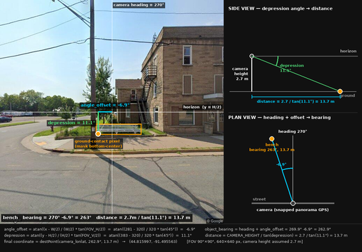 GeoAI Urban Inventory